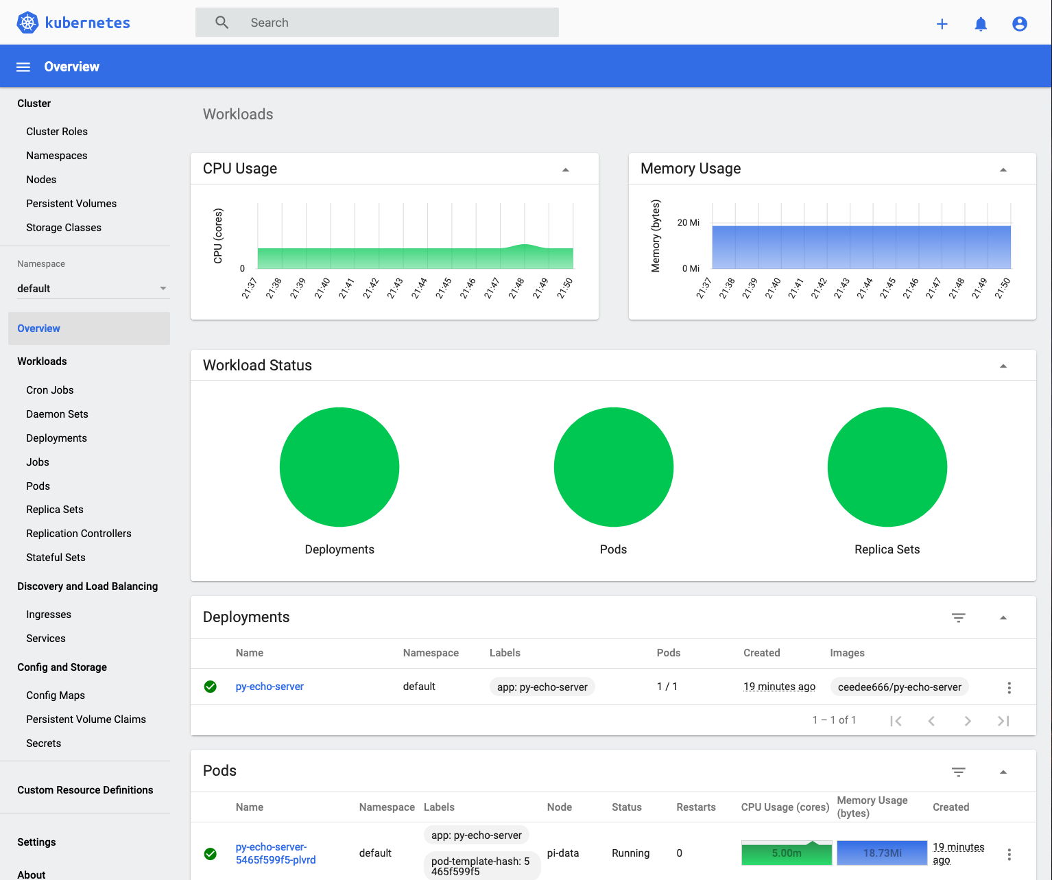 Kubernetes Dashboard