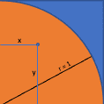 circle2