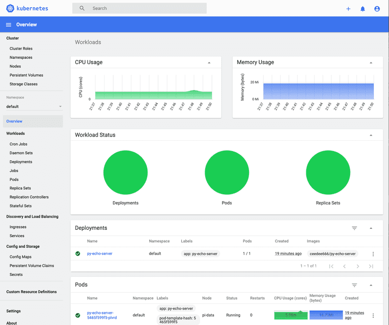 Kubernetes Dashboard