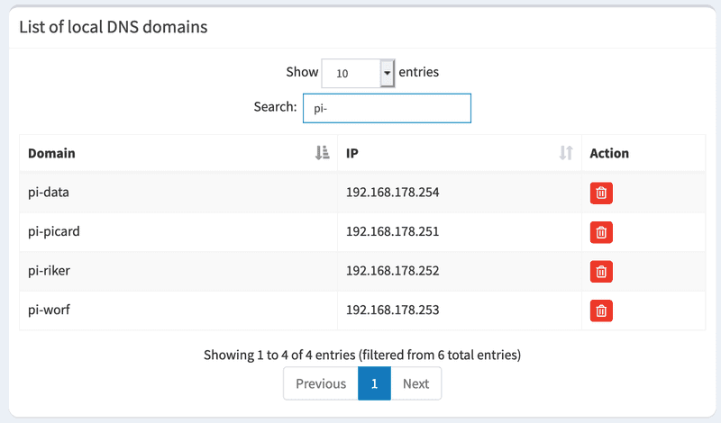 Pi-hole DNS Configuration