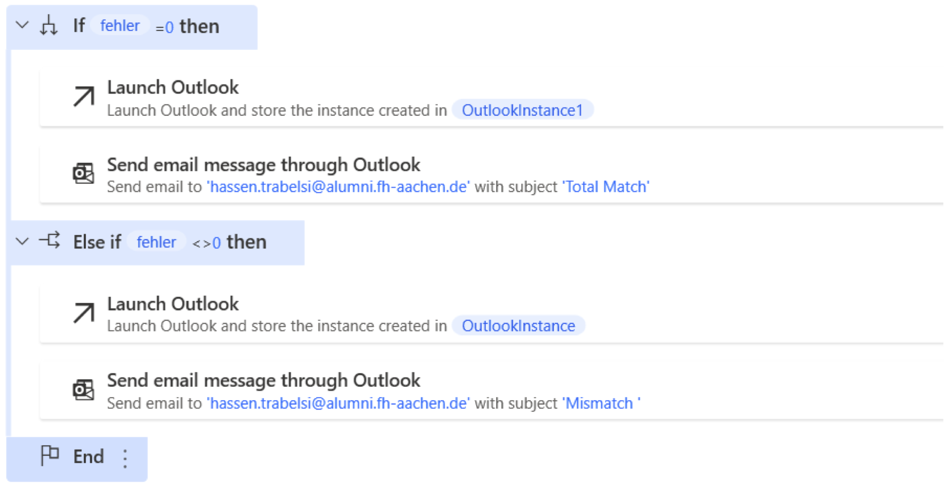 Send email automation flow